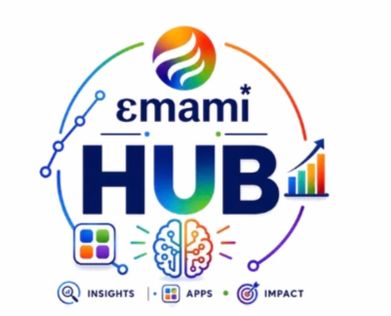 Emami